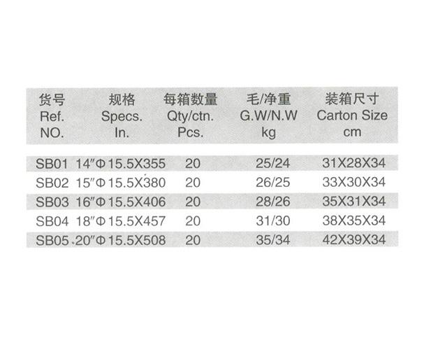 十字扳手（包塑）