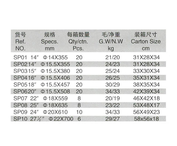 喷砂套筒十字扳手